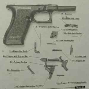 Easy Glock Trigger Upgrades