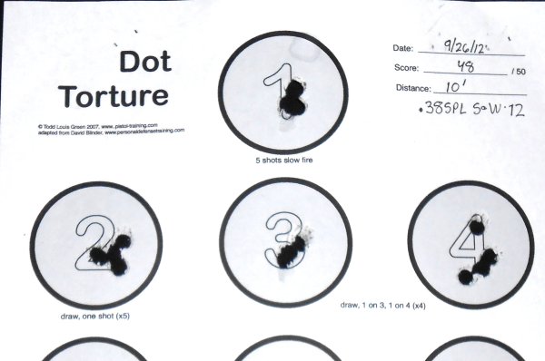 Drill Of The Month Dotm 1 Gunssavelife Com